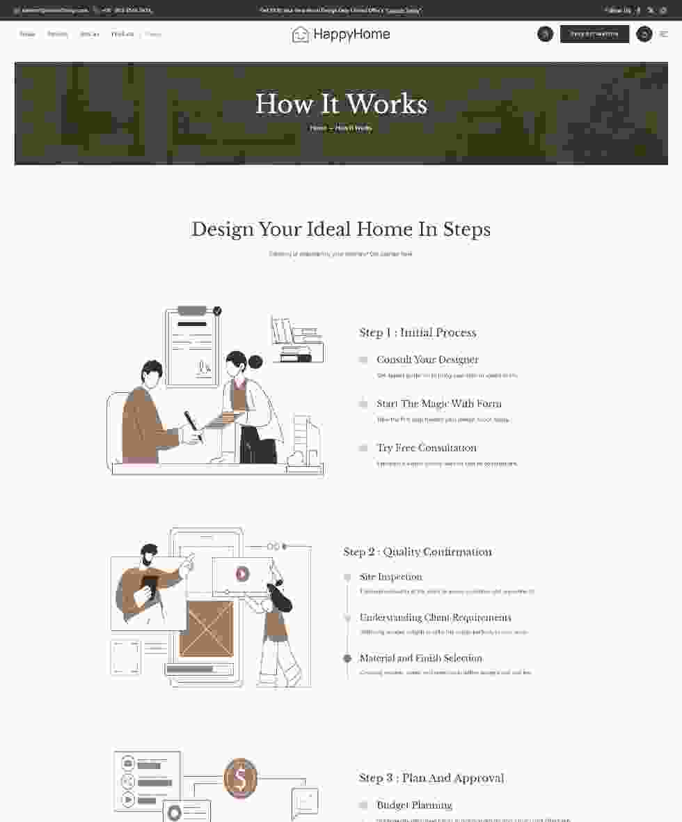 How-it-works